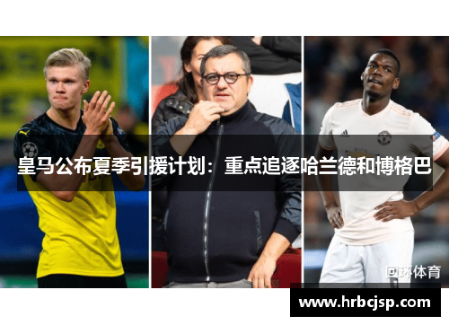 皇马公布夏季引援计划：重点追逐哈兰德和博格巴