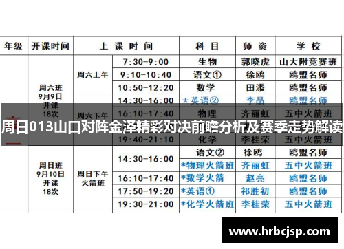 周日013山口对阵金泽精彩对决前瞻分析及赛季走势解读