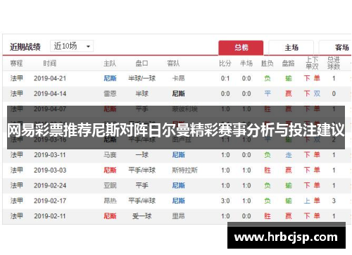 网易彩票推荐尼斯对阵日尔曼精彩赛事分析与投注建议